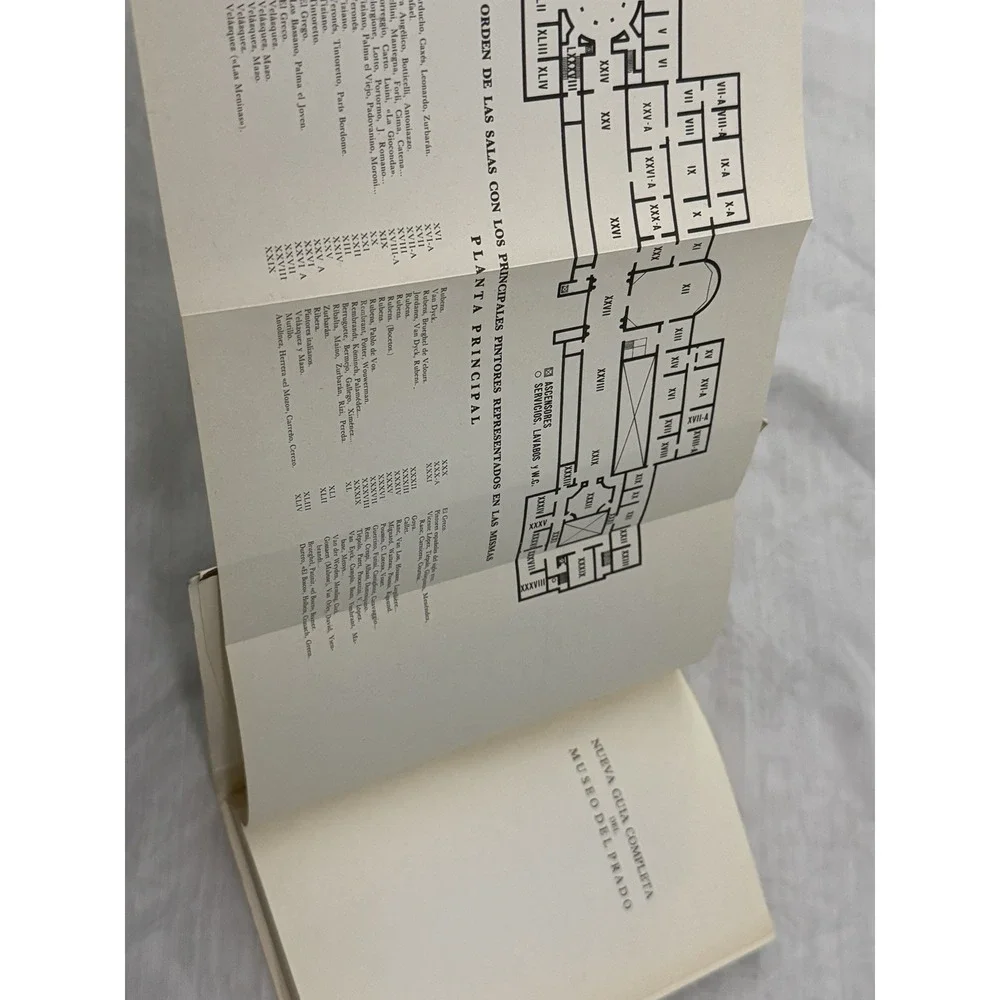 A New Complete Guide to the Prado Gallery (Antonio J. Onieva - 1980) VTG Book